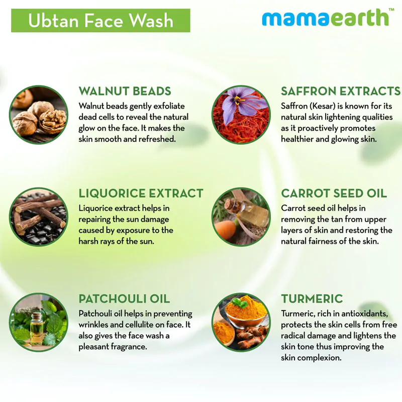 Mamaearth Ubtan Facewash For Tan Removal 4