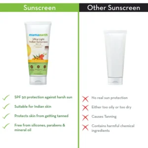 Mamaearth Ultra Light Indian Sunscreen SPF50 PA (1)