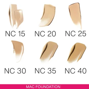 MAC Studio Fix Fluid SPF 15 Foundation (2)